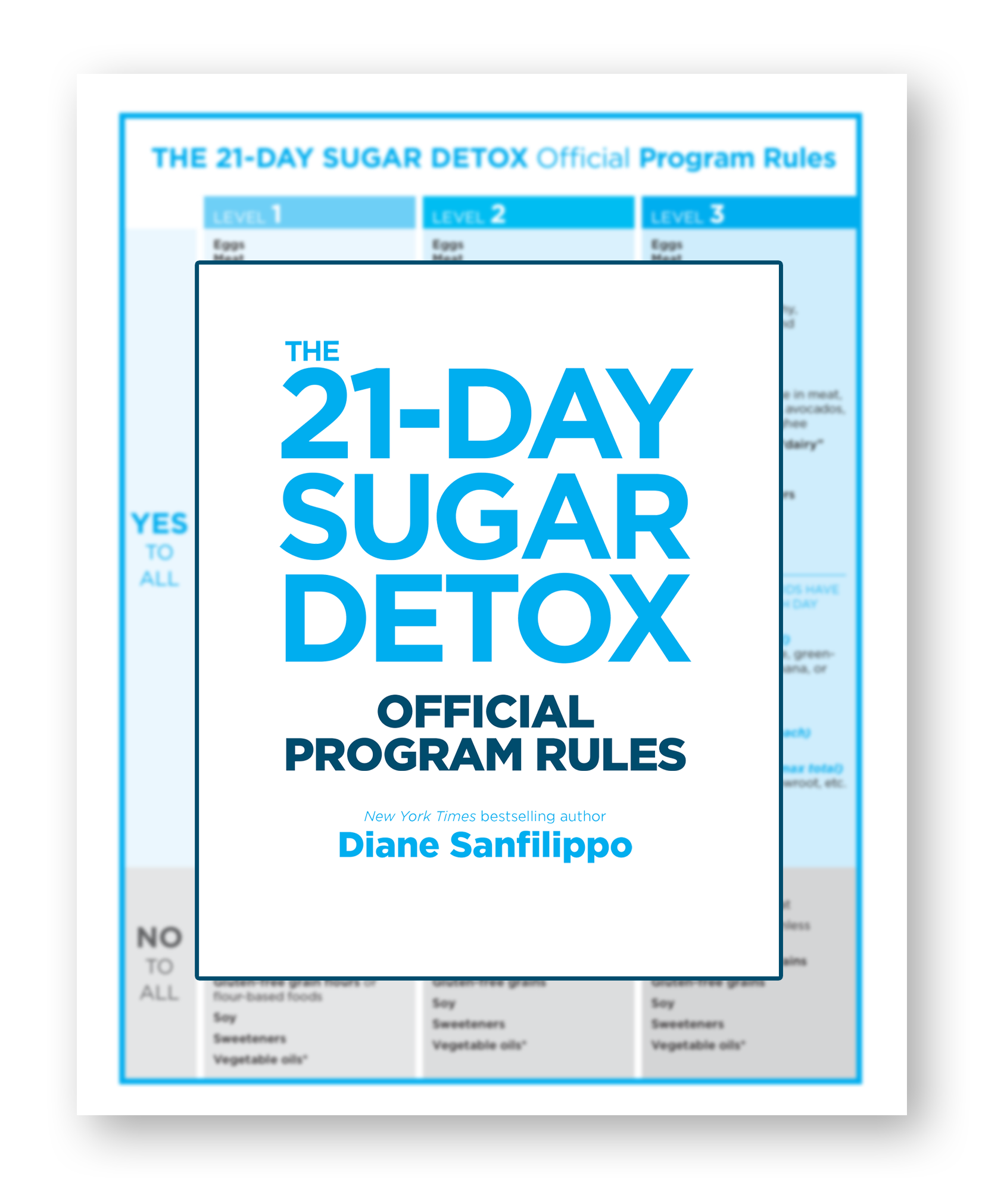 21 day sugar detox free download full